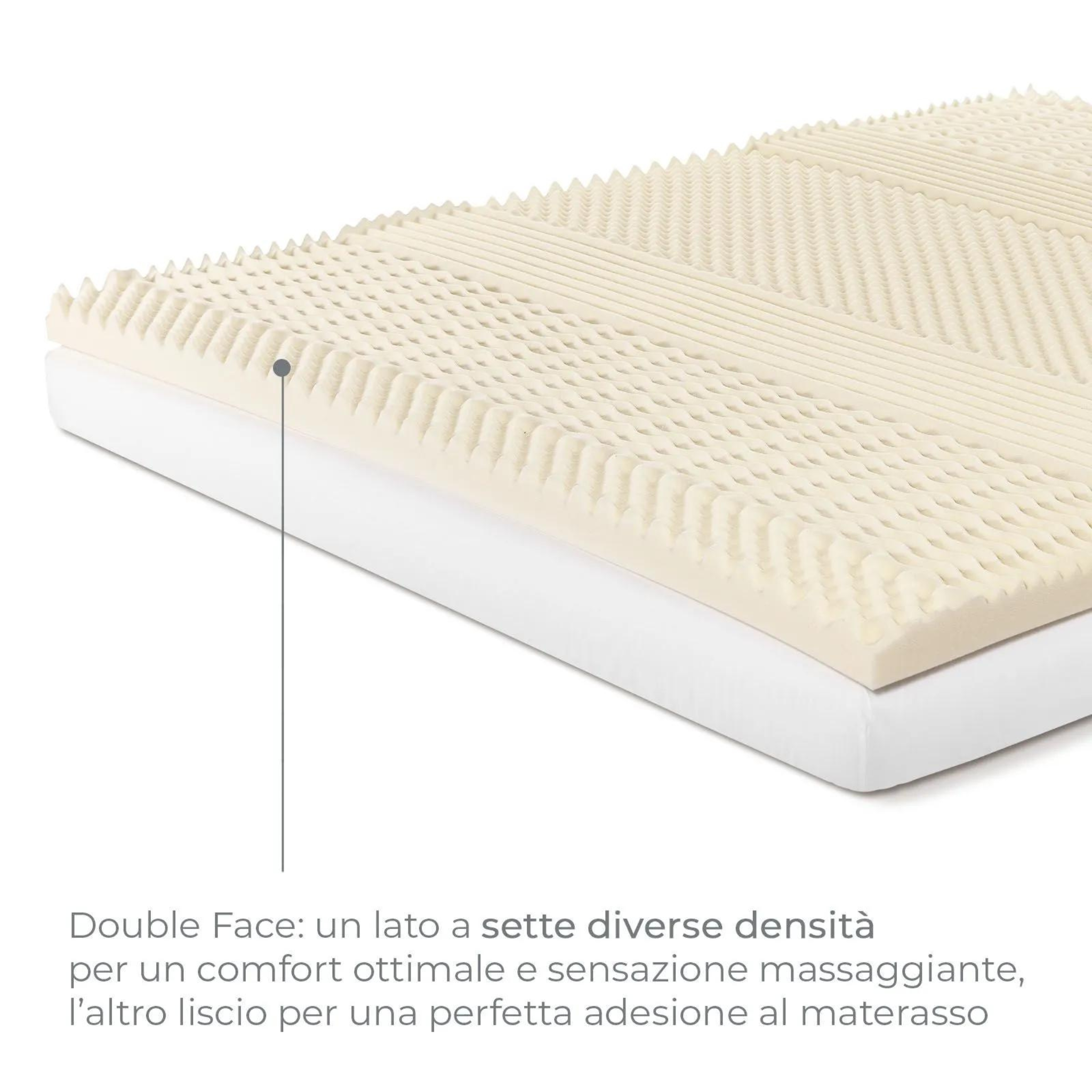 Topper Caleffi Memory 4 Hotel