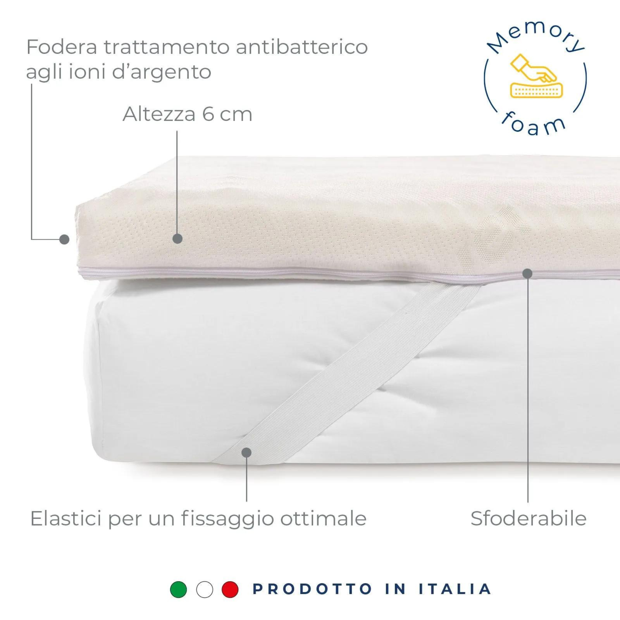 Topper Caleffi Memory 4 Hotel