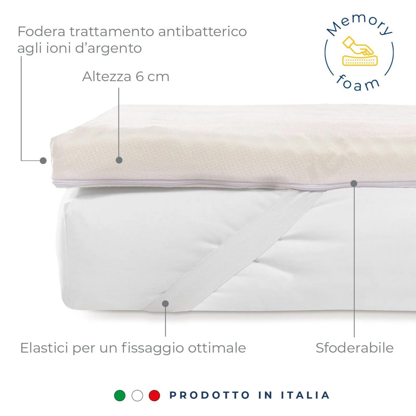 Topper Memory 4 Hotel CALEFFI