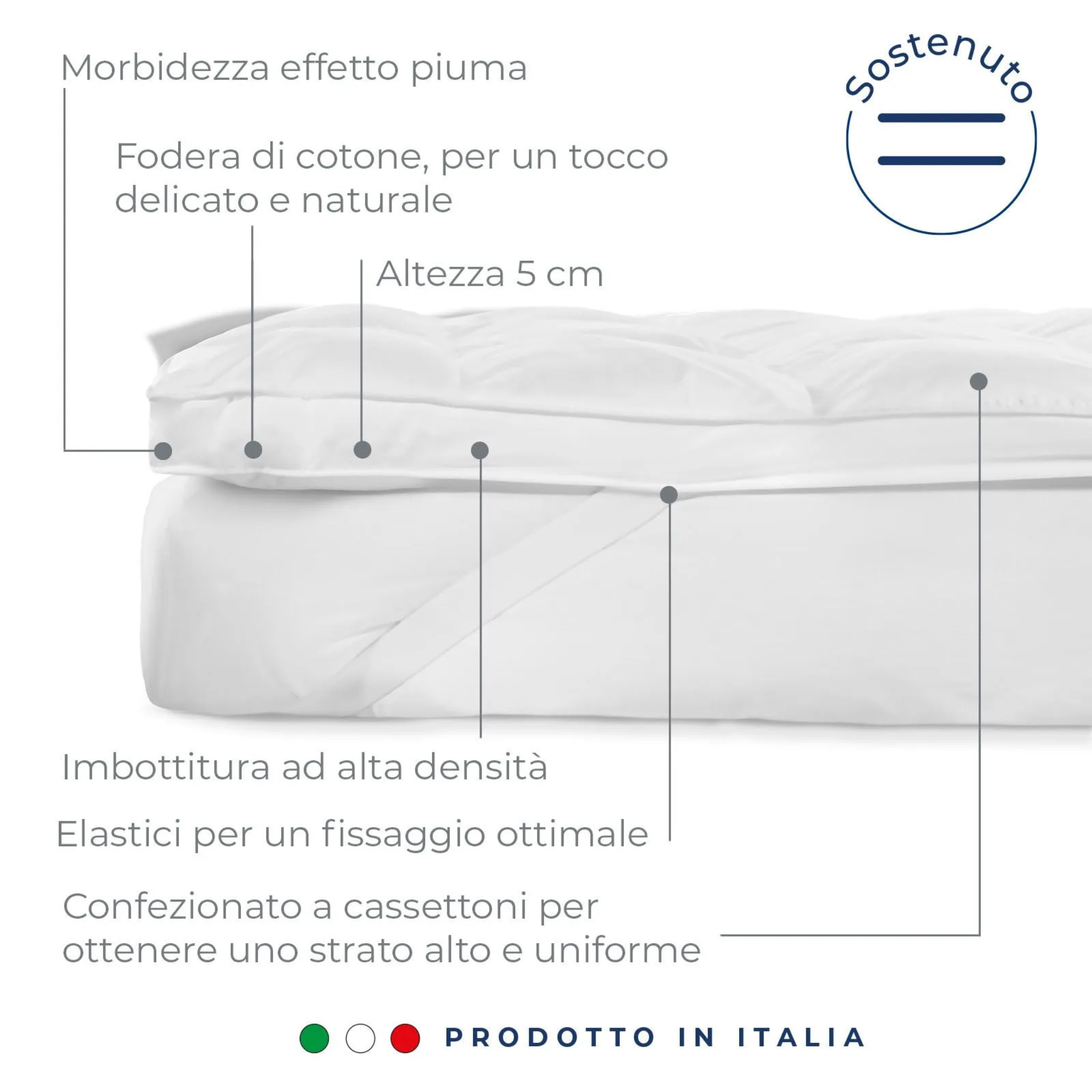 Topper Caleffi Finlandia 4 Hotel